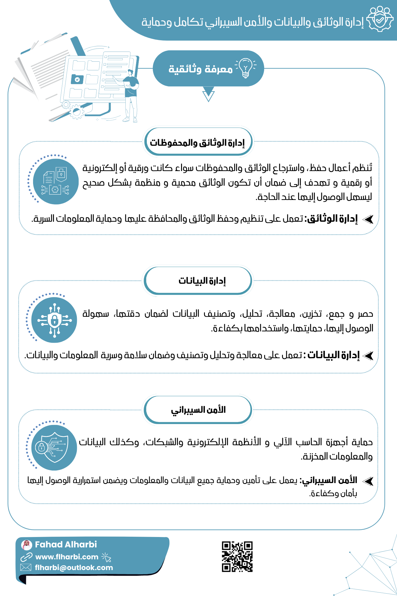 إدارة-الوثائق-والبيانات-تكامل-وحماية إدارة الوثائق والبيانات والأمن السيبراني تكامل وحماية
