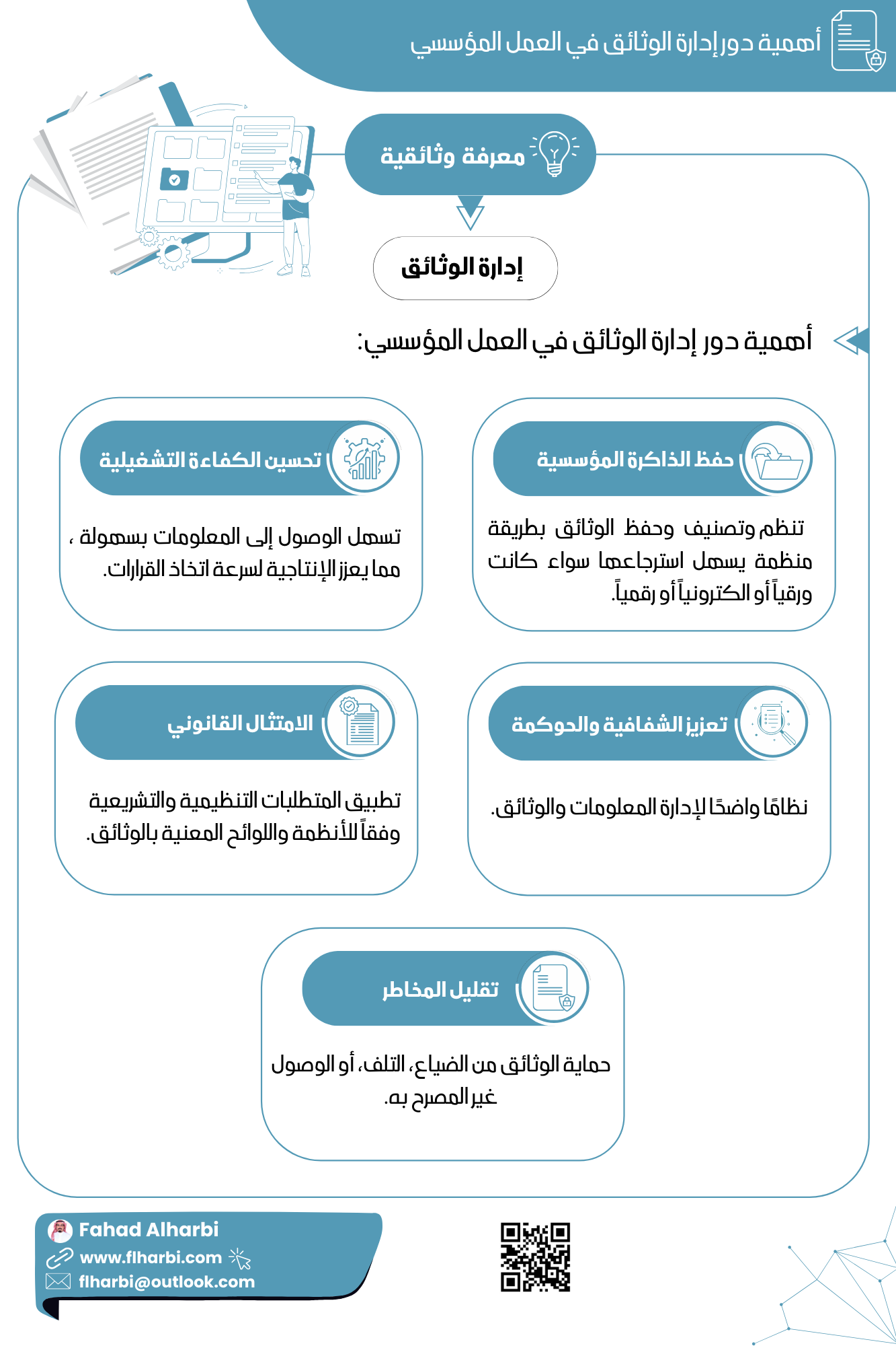 دليل-العمليات-الفنية-لحفظ-الوثائق-والمحفوظات أهمية دور إدارة الوثائق في العمل المؤسسي