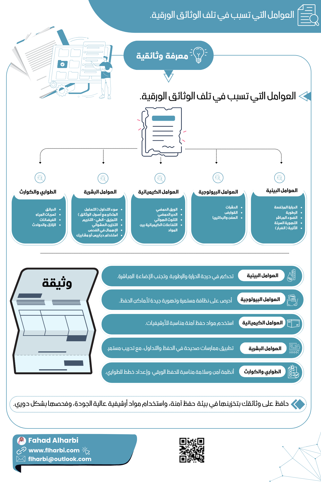 العوامل-التي-تسبب-في-تلف-الوثائق-الورقية العوامل التي تسبب في تلف الوثائق الورقية